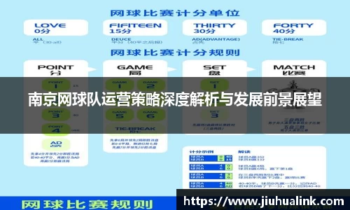 南京网球队运营策略深度解析与发展前景展望
